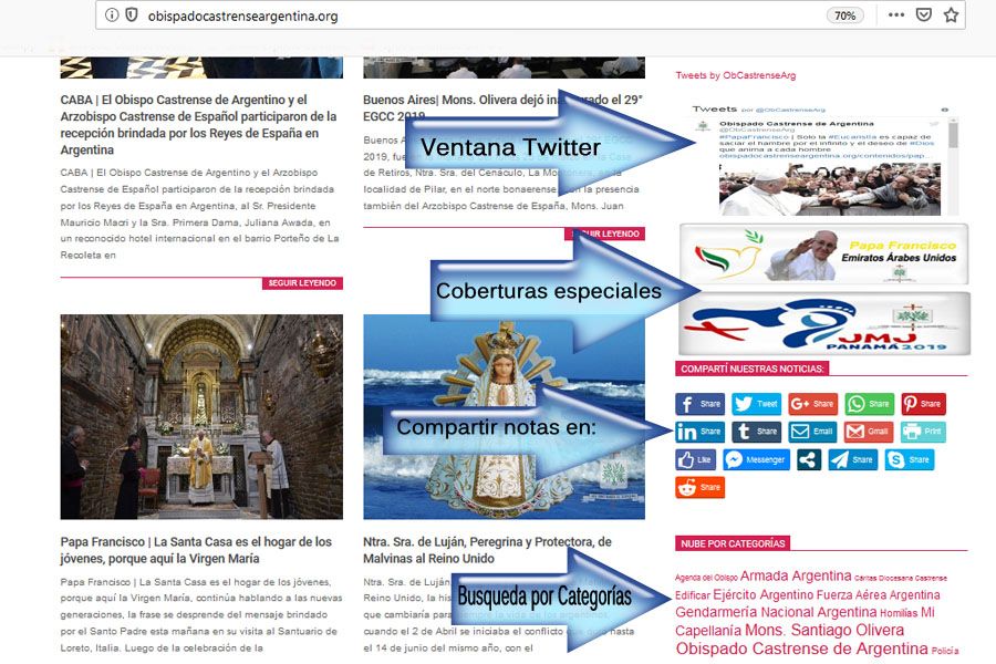 Accesos a Twitter; Coberturas Especiales; Compartir notas; Búsqueda por Categorías