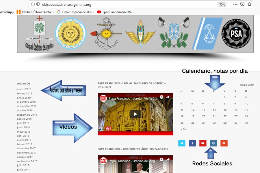 Acceso a Archivo por año y meses; Vídeos; Calendario y notas por día; Redes Sociales.